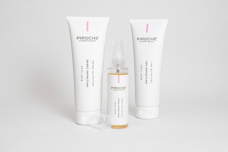 Pack Infiltrans Gel & Spray