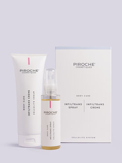 Pack Infiltrans Crème & Spray