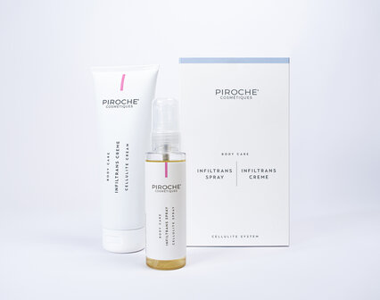 Pack Infiltrans Crème & Spray